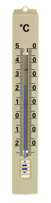 Innen Aussentherm.Kunstst.bra.
