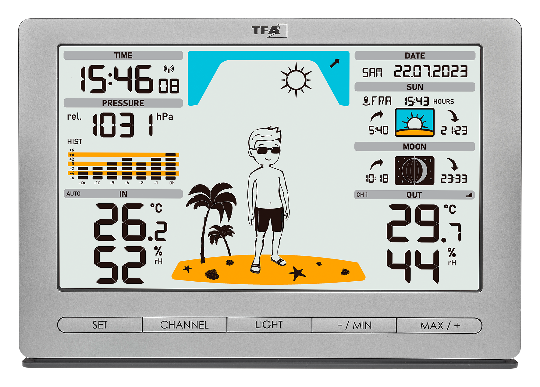 Funk-Wetterstation Meteo Jack