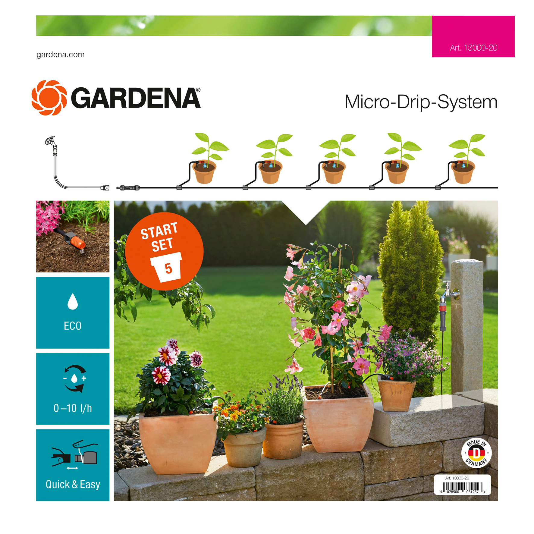 Starterset Pflanztöpfe S