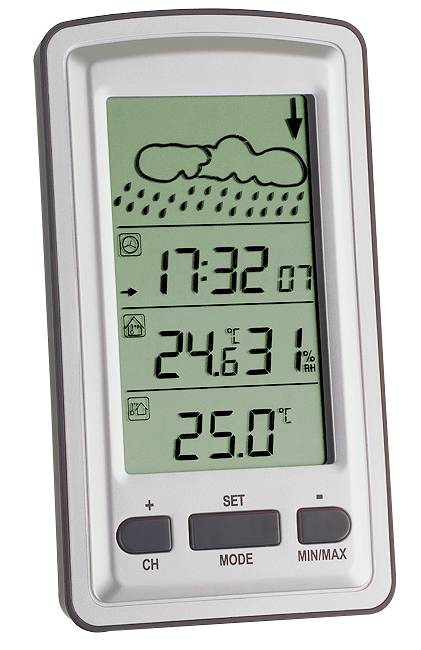 Funk-Wetterstation Axis