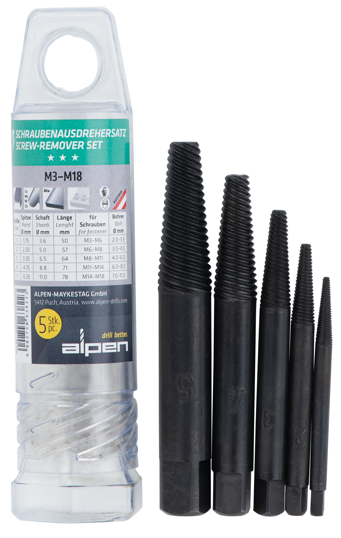 Schraubenausdrehersatz M3-M18