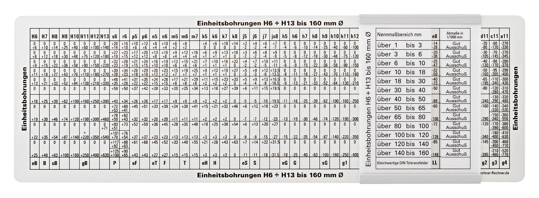 Passungsschieber 280x80