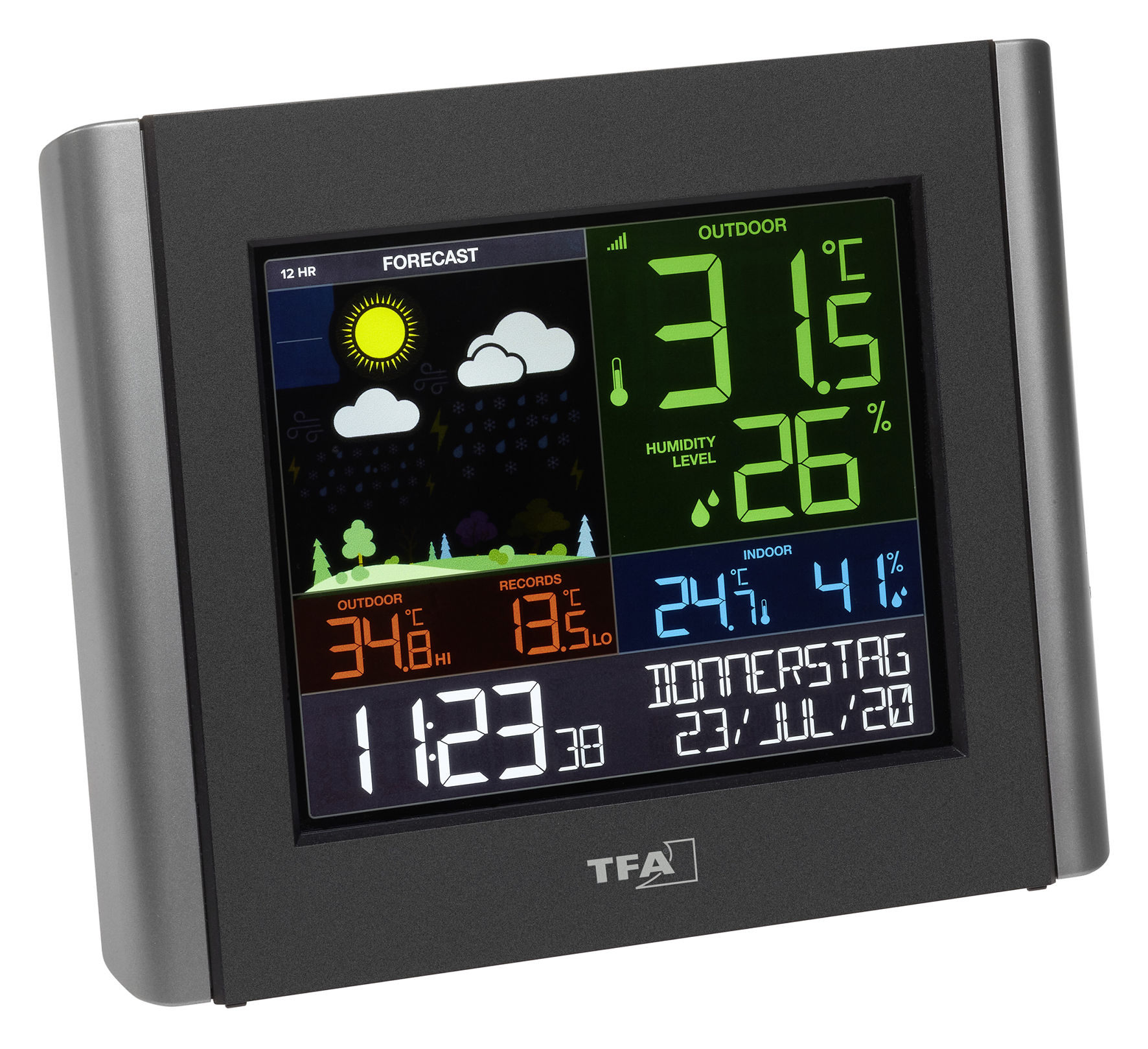 Funk-Wetterstation Meteo WLAN