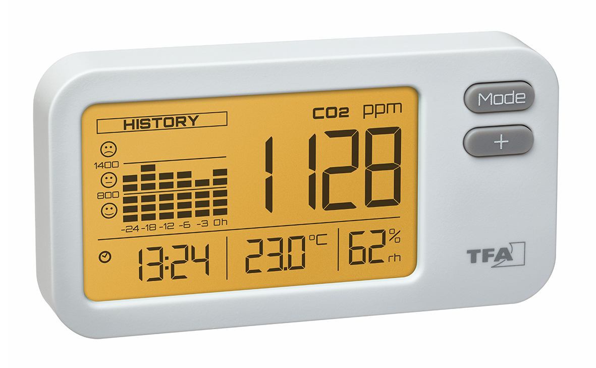 Messgerät AirCO2ntrol Coach